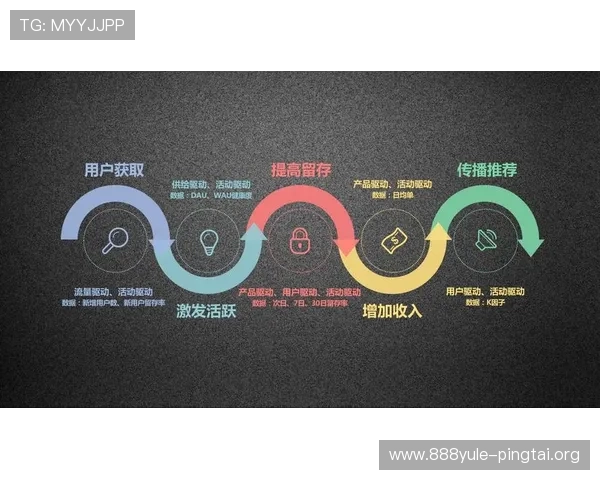 完美视讯的路子：全面解析其成功背后的运营策略与创新方法